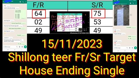 shillong teer 1 hour common number today|Teer Common Numbers .